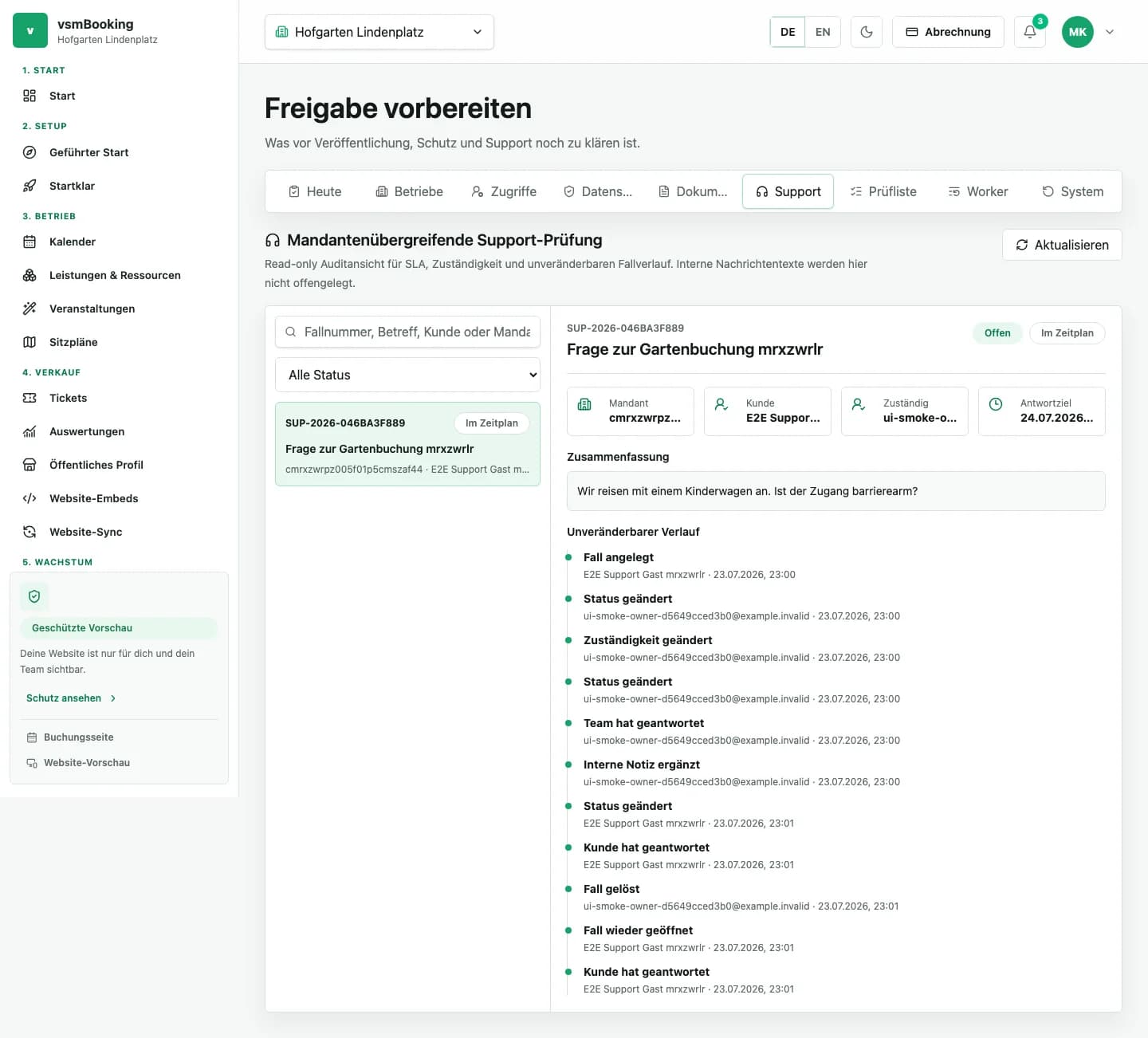 Plattform-Adminbereich mit Freigabe, Prüfliste und Supportstatus
